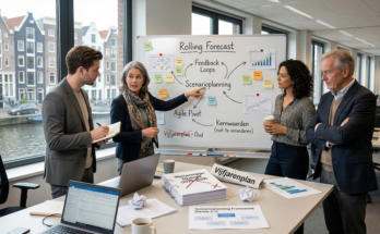 De zachte dood van het vijfjarenplan